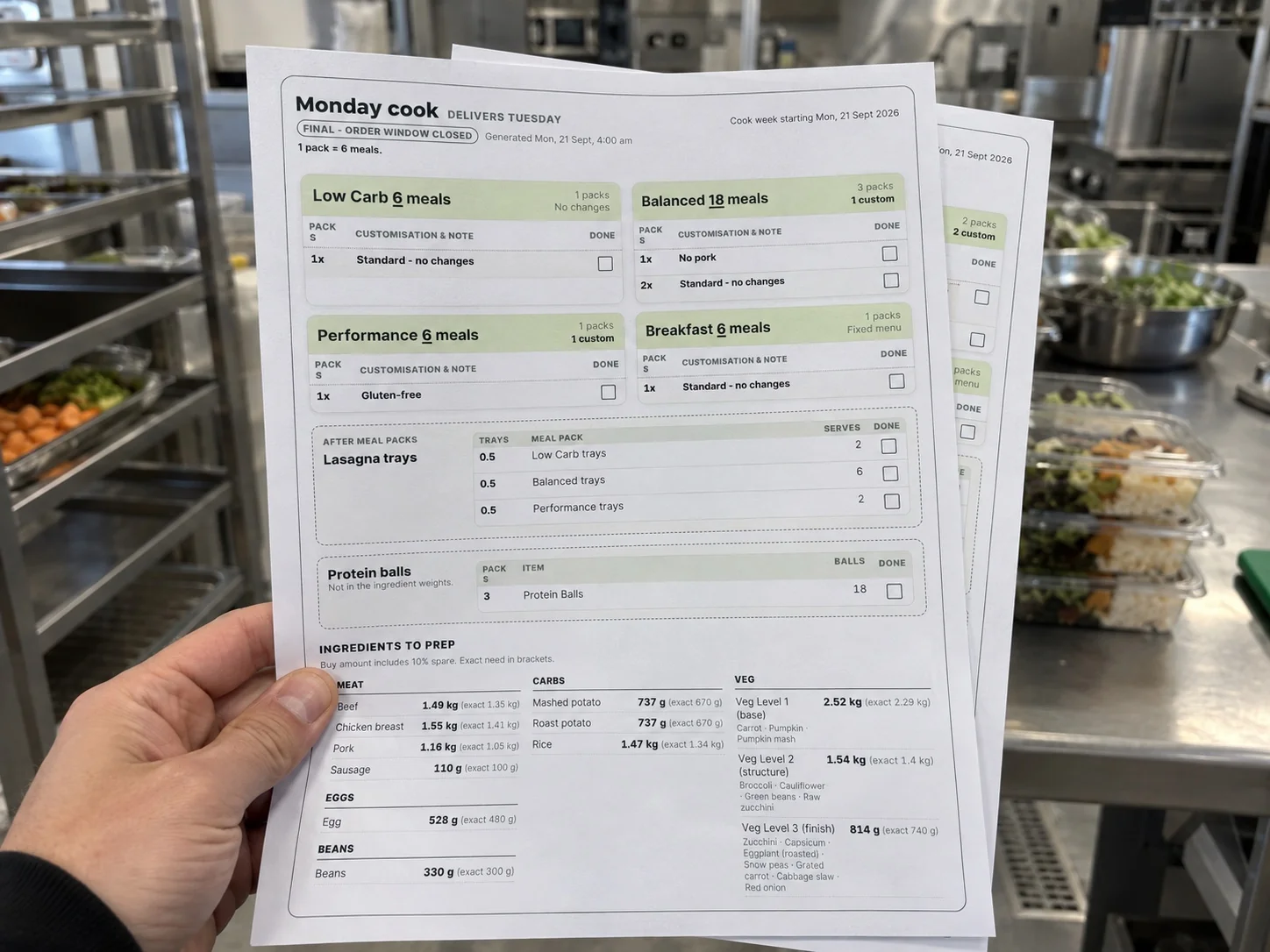 Hand holding a two-page synthetic kitchen cook rundown in a commercial meal-prep kitchen.